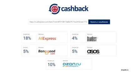 Кешбек аліекспресс від 7% до 15% (повернення магазині AliExpress) Кешбек аліекспресс від 7% до 15%