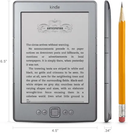 Kindle і простий спосіб завантажити книги для читання ~ (Kindle каталог папку documents) Kindle і простий спосіб завантажити книги для читання ~