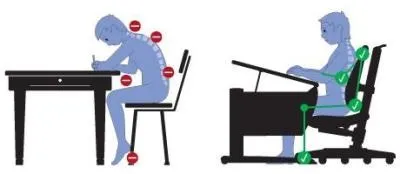 Класифікація протрузии міжхребцевих дисків (міжхребцевих) Класифікація протрузии міжхребцевих дисків