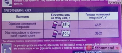 Клей для шпалер Метилан флізелін експрес преміум - «як наклеїти бамбукові шпалери самостійно (шпалер) Клей для шпалер Метилан флізелін експрес преміум - «як наклеїти бамбукові шпалери самостійно