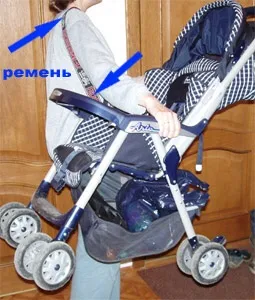 Коляски та сходинки або як подолати сходи з дитячою коляскою (подолати) Коляски та сходинки або як подолати сходи з дитячим візком