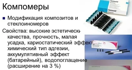 Компомери склад, види, кращі представники, переваги і недоліки (компомери в стоматології) Компомери склад, види, кращі представники, переваги і недоліки