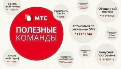 Команди мтс список корисних ussd запитів (запитів) Команди мтс список корисних ussd запитів