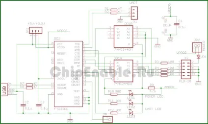Конкурс usb avr програматор