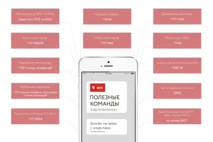 Команди мтс список корисних ussd запитів (запитів) Команди мтс список корисних ussd запитів