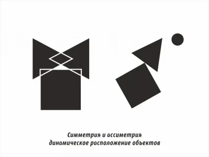 Композиція - це психологія