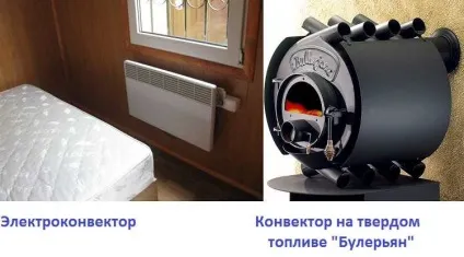 Котли для опалення приватного будинку, як вибрати і на що звернути увагу (опалення) Котли для опалення приватного будинку, як вибрати і на що звернути увагу