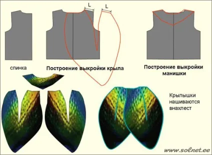 Крылья Птицы Костюм