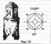 квартальний стовп