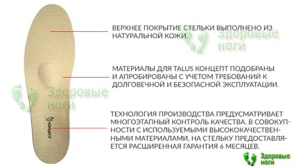Купити повнопрофільні ортопедичні устілки «talus концепт» 23к (Ортонік) в інтернет-магазині, (інтернет-магазині) Купити повнопрофільні ортопедичні устілки «talus концепт» 23к (Ортонік) в інтернет-магазині,