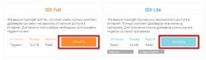 Як швидко оновити драйвера на комп'ютері snappy driver installer (Snappy Driver Installer) Як швидко оновити драйвера на комп'ютері snappy driver installer