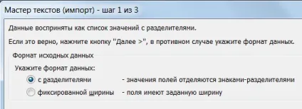 Дослідження обтікання профілю крила (дослідження) Дослідження обтікання профілю крила