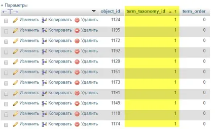 Як швидко видалити «без рубрики» в записах wordpress (швидко) Як швидко видалити «без рубрики» в записах wordpress