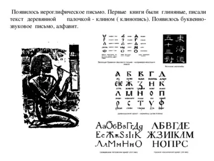 Мистецтво шрифту - з, презентації (Історія розвитку шрифтів) Мистецтво шрифту - з, презентації