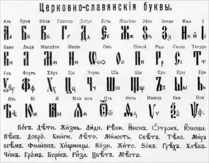 Витоки сучасної української культурної традиції (сучасної української літературної) Витоки сучасної української культурної традиції