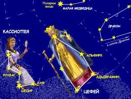 Легенда сузір'я Кассіопеї