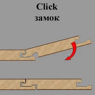 Ламінат технічні характеристики і властивості, технологія укладання підлог ламінатом, термін (властивості) Ламінат технічні характеристики і властивості, технологія укладання підлог ламінатом, термін