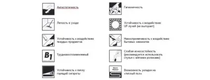 Ламінат для будинку - як самостійно вибрати і розібратися в класах (будинку) Ламінат для будинку - як самостійно вибрати і розібратися в класах