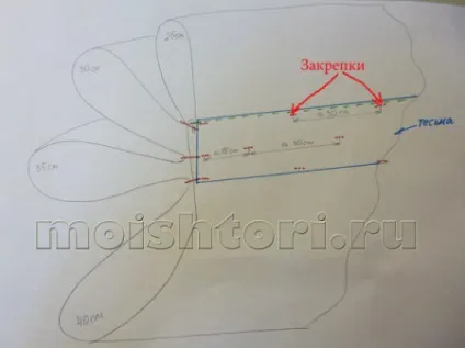 Ламбрекен диміти - гребінець, штори своїми руками (ламбрекен) Ламбрекен диміти - гребінець, штори своїми руками