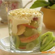 Кращі рецепти для дитячого свята меню, кулінарна стаття на (свята) Кращі рецепти для дитячого свята меню, кулінарна стаття на