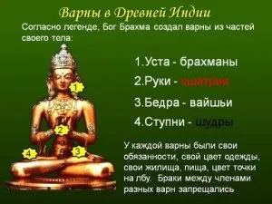 Лінії долі свобода вибору або все вирішено за нас академія - код долі (долі) Лінії долі свобода вибору або все вирішено за нас академія - код долі