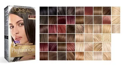 Лореаль преферанс (loreal preference) відгуки, інструкція, рекомендації
