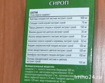 Лінкас відгуки
