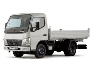 Малотоннажні вантажівки - основні категорії авто (малотоннажні) Малотоннажні вантажівки - основні категорії авто