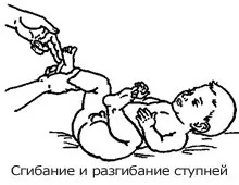 Масаж дитині у віці 3-4 місяців як робити дитячий масаж і проводити гімнастику (масаж дитині у віці 3-4 місяців) Масаж дитині у віці 3-4 місяців як робити дитячий масаж і проводити гімнастику