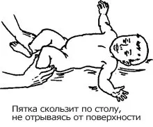 Масаж дитині у віці 3-4 місяців як робити дитячий масаж і проводити гімнастику (робити) Масаж дитині у віці 3-4 місяців як робити дитячий масаж і проводити гімнастику