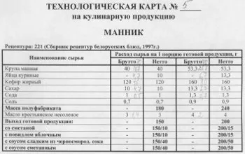 Маннік як в дитячому саду - рецепт з покроковими фото (саду) Маннік як в дитячому саду - рецепт з покроковими фото