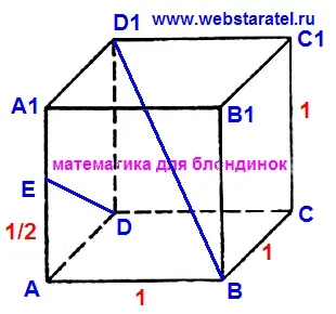 Математика для блондинок куб і кут між прямими (кут) Математика для блондинок куб і кут між прямими