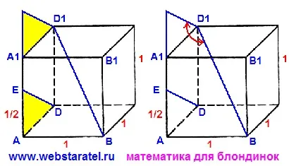 Математика для блондинок куб і кут між прямими (котангенс) Математика для блондинок куб і кут між прямими
