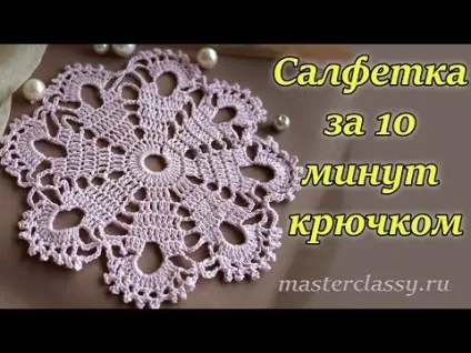 Майстер-класи блоги