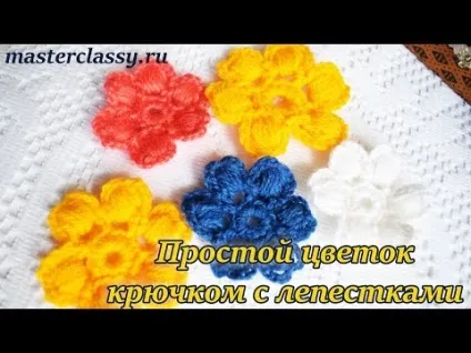 Майстер-класи блоги