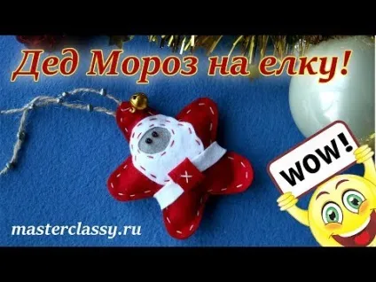 Майстер-класи блоги