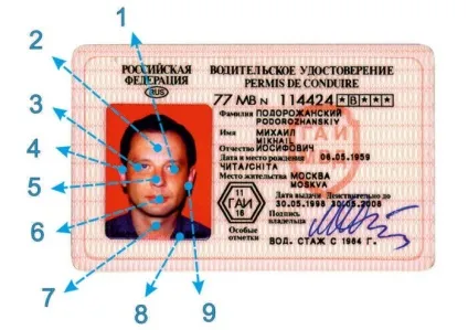 Мітки на водійських правах від даішників у 2017 році їх значення, як прибрати (водійських) Мітки на водійських правах від даішників у 2017 році їх значення, як прибрати