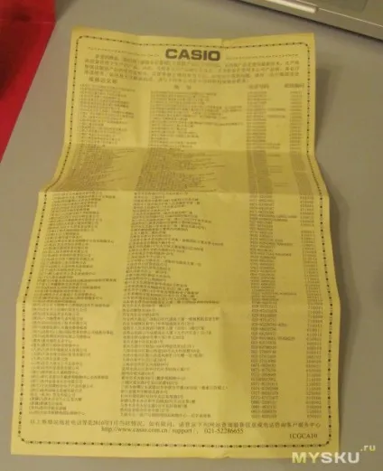 Мінімалістські годинник casio