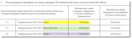 Мтс smart гроші як зробити безкоштовний зв'язок в мтс, блог банкіра (безкоштовна зв'язок) Мтс smart гроші як зробити безкоштовний зв'язок в мтс, блог банкіра