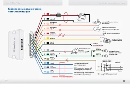 Мотосигналізація зі зворотним зв'язком, як її підключити і налаштувати (Мотосигналізація) Мотосигналізація зі зворотним зв'язком, як її підключити і налаштувати