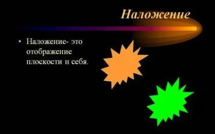 Накладення - в геометрії
