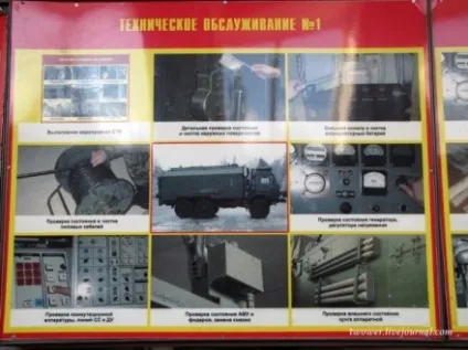 Наша доблесна військова зв'язок (командувачу військами штабу) Наша доблесна військова зв'язок