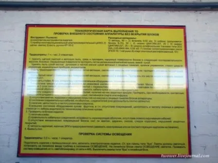 Наша доблесна військова зв'язок (військові радіостанції) Наша доблесна військова зв'язок
