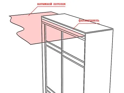 Натяжна стеля