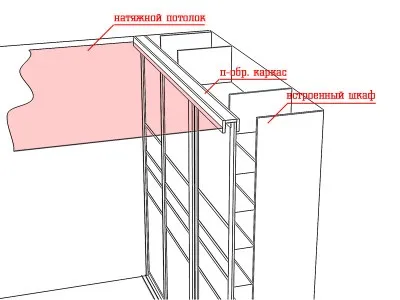 Натяжна стеля