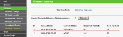 Налаштування tp-link в режимі wi-fi ретрансляція - енциклопедія windows 7 (наприклад) Налаштування tp-link в режимі wi-fi ретрансляція - енциклопедія windows 7