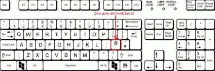 Знаходимо апостроф на клавіатурі