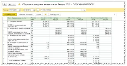 Налаштування оборотно-сальдової відомості в 1с бухгалтерія 8 (настройка оборотно сальдової відомості в 1с 8.3) Налаштування оборотно-сальдової відомості в 1с бухгалтерія 8