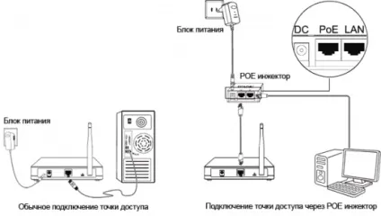 Налаштування tp-link в режимі wi-fi ретрансляція - енциклопедія windows 7 (вашому) Налаштування tp-link в режимі wi-fi ретрансляція - енциклопедія windows 7