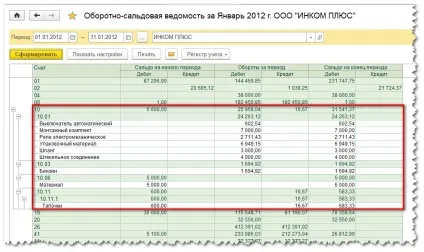 Налаштування оборотно-сальдової відомості в 1с бухгалтерія 8 (оборотно-сальдова відомість розгорнута приклад в 1с) Налаштування оборотно-сальдової відомості в 1с бухгалтерія 8